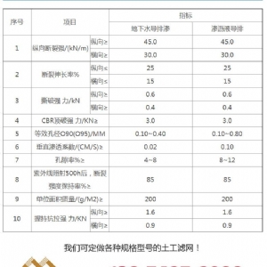 土工滤网